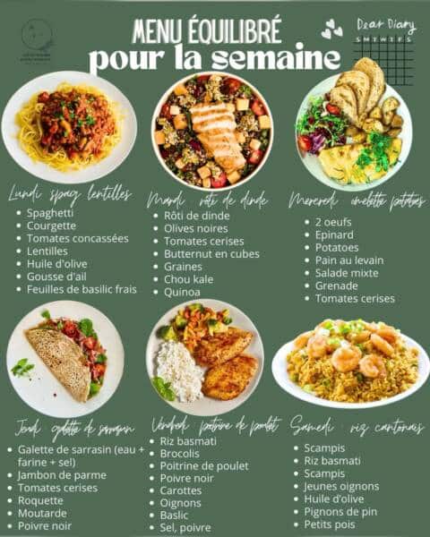 Manger sainement livre