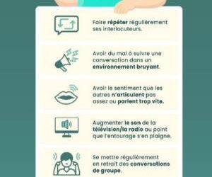 Perte d’audition : les signes précurseurs à ne pas ignorer