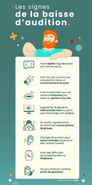 client_1782829936539 perte audition signes